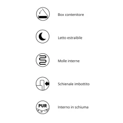 Divano letto angolare sinistra 3 posti 260x180cm tessuto bouclè antracite Repose