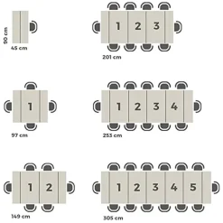 Tavolo consolle allungabile 50-300cm bianco lucido Zenzero
